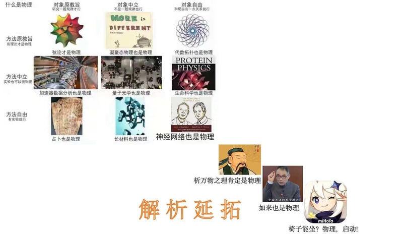 原神