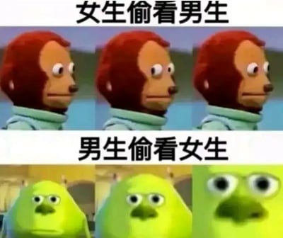 这是一张上下对比的幽默梗图，通过动画角色的表情差异展现性别在偷看行为上的趣味对比。上半部分标题为'女生偷看男生'，展示三只红毛猴子角色侧身偷看，表情微妙、略带好奇；下半部分标题为'男生偷看女生'，展示三只绿皮角色，前两只表情类似，第三只则瞪大双眼，表情夸张，形成强烈反差，突出幽默效果。