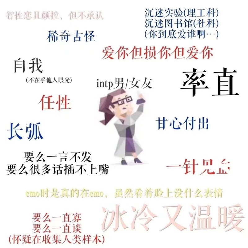 MBTI