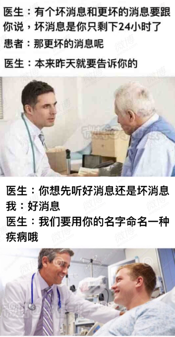 这是一张由上下两张医院诊室场景照片拼接而成的连环搞笑图，通过两组医生与患者的对话制造扎心的荒诞笑点。第一组对话里，医生先告知患者只剩24小时的生命，随后说出更坏的消息是本该昨天就通知患者，用延迟通知的失误放大了患者的悲剧处境，以此制造黑色幽默；第二组对话中，患者选择先听好消息，结果医生的“好消息”是要用患者的名字命名一种疾病，暗示患者的病情特殊到成为了新疾病的样本，用反讽的方式制造出哭笑不得的搞笑效果，整体风格搞笑又带着扎心的反差感。