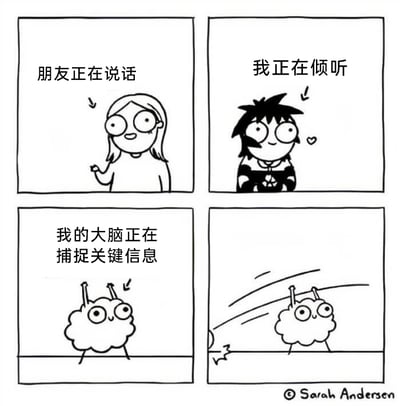 这是一幅四格连环漫画，用幽默夸张的方式描绘了人们在社交倾听时的真实状态：第一格中，一位面带笑容的朋友正抬手说话，配文“朋友正在说话”；第二格中，“我”睁大眼睛，摆出专注的姿态，配文“我正在倾听”，营造出认真倾听的表象；第三格中，一个拟人化的大脑小生物出现，配文“我的大脑正在捕捉关键信息”，看似要专注接收信息；第四格中，这个大脑小生物却快速跑走，直接打破了之前的表象，生动地表现出很多人在倾听时，表面看似专注，实际大脑早已走神、完全没听进去的日常尴尬瞬间。
