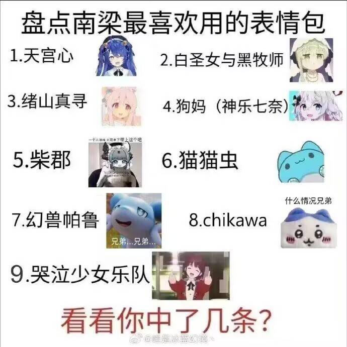 彩虹社