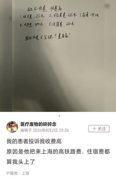 这张图是社交媒体发布内容的截图，分为上下两部分：上半部分是患者手写的投诉内容，开篇控诉医生乱收费、收费高，罗列了挂号费25元、检查费635元、药费179.3元、火车票800元、住宿费650元共5项费用，再次强调医生收费不合理；下半部分是IP属地为上海的博主“医疗废物的碎碎念”发布的动态，说明自己被该患者投诉收费高的原因是患者将往返上海的高铁路费、来沪住宿的费用都归为医生收取的医疗费用，内容荒诞有反差感，属于医疗从业者分享的趣味职场经历。