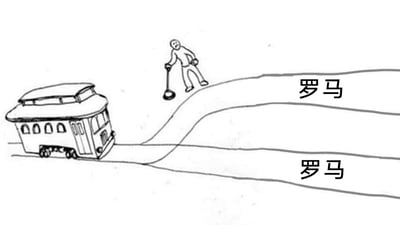 这是一幅黑白线稿风格的静态卡通梗图，画面改编自经典哲学思想实验“电车难题”：一辆电车正行驶在即将分叉的轨道前，两条轨道的终点都标注着“罗马”；轨道旁的坡地上站着一个卡通人物，他手持道岔扳手，面露纠结困惑的神情，身体姿态也呈现出犹豫的状态。原本电车难题是需要做出牺牲少数或多数的两难选择，而这幅图中两条轨道的终点完全一致，让原本的两难抉择失去了意义，以幽默的方式消解了经典难题的严肃性，玩了“条条大路通罗马”俗语的梗，制造出荒诞搞笑的效果。