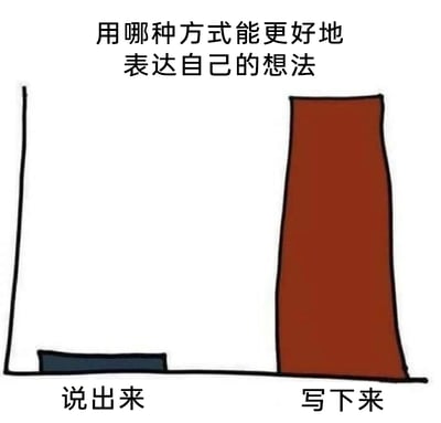 暂无描述
