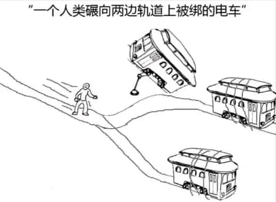 这是一张线稿风格的静态单图，属于对经典哲学思想实验“电车难题”的反向恶搞创作。图中原本电车难题里失控的电车和被绑的人类完全反转，变成一个人类朝着两条分别绑着电车的轨道跑去，仿佛要去“碾压”这些被束缚的电车，图上方的文字“一个人类碾向两边轨道上被绑的电车”直接点明了这个荒诞的反转设定，打破了原思想实验的严肃氛围，用错位的设定制造出搞笑、荒诞的效果。画面为黑白线稿，构图清晰，元素简单明了，突出了反转的核心笑点。