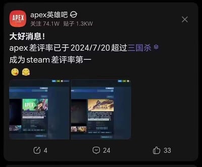 这是百度贴吧「apex英雄吧」的一则玩家发帖，标题以反讽的「大好消息」宣布：《Apex英雄》在2024年7月20日Steam平台的差评率超过《三国杀》，成为Steam差评率第一的游戏，并配上了两款游戏Steam商店评价页面的左右对比截图，还附带😋😊两个表情，玩家用这种调侃的方式表达对《Apex英雄》运营问题的不满。
无特殊双关、谐音梗或暗示，核心是用反讽语气吐槽游戏差评率过高的现状。