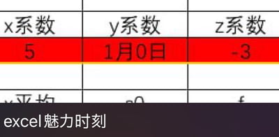 这是一张Excel表格的截图，表格分为x系数、y系数、z系数三列，对应单元格内容分别为5、1月0日、-3。其中y系数列的单元格原本应该输入的是数字1.0，却被Excel的自动格式识别功能转换为日期格式，显示为“1月0日”（在Excel的日期系统中，数字1.0对应1900年1月0日，会简化显示为1月0日）。图下方标注“excel魅力时刻”，用来调侃Excel自动格式转换功能偶尔会出现的哭笑不得的乌龙情况，属于办公软件使用中的趣味小插曲。