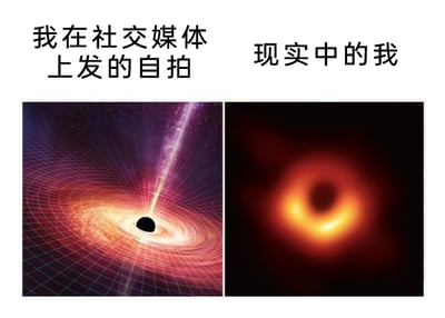 这是一张左右对比的静态图文混排梗图，通过两张黑洞相关的图像来幽默调侃社交形象与真实自我的反差：左侧标注“我在社交媒体上发的自拍”，对应一张经过3D艺术化渲染的黑洞图像，带有明亮的吸积盘和高能喷流，视觉效果酷炫华丽，象征着人们在社交媒体上精心打造、向外展示的光鲜亮丽的“人设”；右侧标注“现实中的我”，对应2019年事件视界望远镜团队发布的人类首张真实黑洞照片，外观相对朴实暗淡，以此自嘲现实中的自己和社交平台上塑造的形象有着明显差距，用天文相关的内容制造出诙谐的反差感，引发网友共鸣。