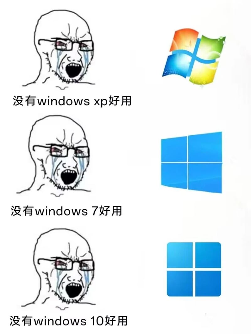 哭泣Wojak