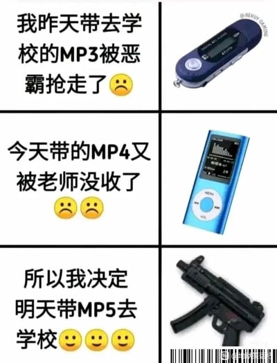 这是一张三格连环图文混排的搞笑梗图，以学生的视角展开：第一格中，学生称自己带去学校的MP3播放器被恶霸抢走，搭配一款蓝色MP3播放器的图片，表情沮丧；第二格中，学生说自己带的MP4播放器被老师没收，搭配一款蓝色MP4播放器的图片，表情更加沮丧；第三格中，学生表示决定明天带MP5去学校，搭配的却是与“MP5”同名的冲锋枪图片，表情转为开心。该梗利用了“MP3、MP4”是随身音频播放器，而“MP5”在这里指代同名冲锋枪的谐音双关，通过前面连续的倒霉经历，最后抛出带武器的荒诞决定，制造出强烈的反差感，以此产生搞笑效果。