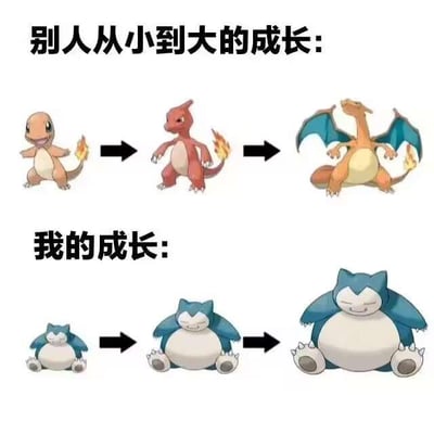这张图通过上下对比的方式，用宝可梦IP的角色来调侃成长差异：上半部分是「别人从小到大的成长」，展示了小火龙进化为火恐龙，再进化为喷火龙的过程，呈现出一步步变强、外形也更具威慑力的成长轨迹；下半部分是「我的成长」，展示了小卡比兽变成卡比兽，再变成体型更大的卡比兽，仅仅是体型变大，没有能力上的进阶。这种强烈的反差感，精准戳中了很多人自嘲「自己的成长只是变胖，没有变得优秀」的心理，用搞笑的方式表达对自身成长的无奈调侃。