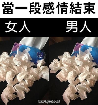 这是一张左右对比图，上方文字为“当一段感情结束”，中间分为“女人”和“男人”两栏，下方是两张完全相同的纸巾盒图片，盒内纸巾散落一地。图片通过展示完全相同的场景来幽默地表达男女在感情结束时其实可能有相似的悲伤反应，打破了传统刻板印象中女性更情绪化、男性更冷漠的偏见。