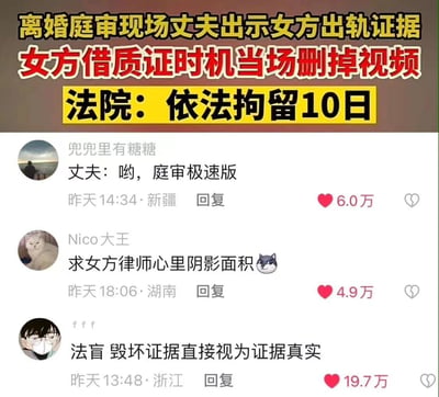 图片展示了一个关于离婚法庭案件的社交媒体截图，顶部为醒目的新闻标题，内容描述了一起离婚庭审现场发生的事件：丈夫出示女方出轨证据后，女方借质证时机当场删除视频证据，最终被法院依法拘留10日。标题下方展示了三条网友评论，分别来自用户"兜兜里有糖糖"、"Nico大王"和"千千"，评论内容包含对事件的调侃和法律解读，其中最高点赞评论获得19.7万赞。