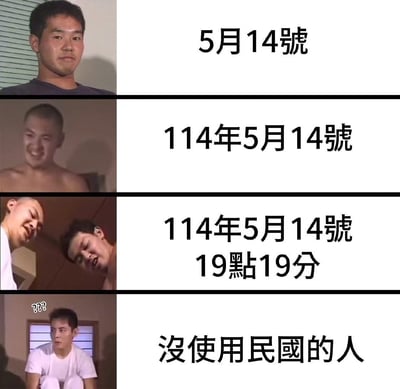 这张梗图以民国纪年和一般公历日期的对比为主题，通过四格漫画表现不同的日期记法（如“5月14号”、“114年5月14号”、“114年5月14号19点19分”以及“没使用民国的人”），展现出使用民国纪年系统时的困惑和搞笑效果。
最后一格通过角色加上“？？？”表情，强化了迷惑之感。
此图有轻微的双关，暗示台湾与大陆/其他地区在日期格式和文化习惯上的差异，也嘲讽了过度精确和文书格式。