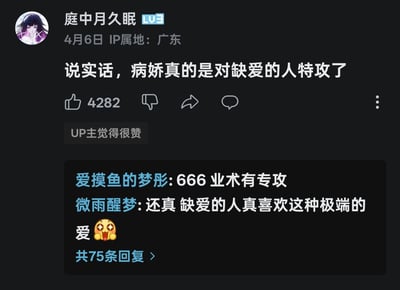 这是一张哔哩哔哩深色模式下的评论区截图，左上角发布者头像是紫色长发动漫女性，发布者昵称为庭中月久眠，等级LV3，发布时间为4月6日，IP属地广东，发布核心评论为“说实话，病娇真的是对缺爱的人特攻了”，该评论获得4282个赞，且标注了UP主觉得很赞。下方展开的热评区中，用户爱摸鱼的梦彤评论“666 业术有专攻”，用户微雨醒梦评论“还真 缺爱的人真喜欢这种极端的”，还有一条回复仅带“爱”字和星星眼发光表情，截图底部显示该评论共有75条回复，整体是网友围绕ACG文化里的病娇人设展开的情感话题讨论。
