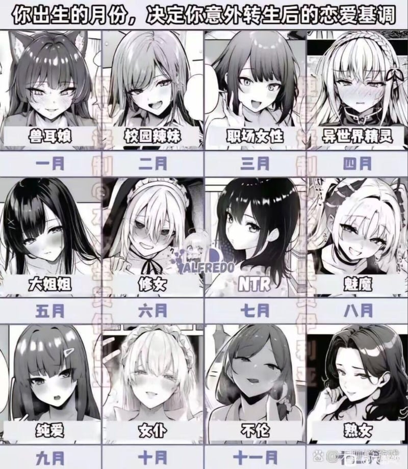 原创ACG设定
