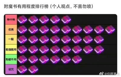 这是一张玩家自制的《我的世界》附魔书有用程度排行图，作者将游戏中的附魔书按照自己的游戏体验划分为6个等级，从上到下依次是“神中神”“优秀”“一般”“勉强能用”“狗都不用”“诅咒”，每个等级对应展示了数量不等的附魔书像素图标。标题处标注“个人观点，不喜勿喷”，明确这是主观的实用性分级，没有官方权威性，主要用于和其他玩家分享游戏玩法心得，图中没有双关、谐音梗等特殊内容。