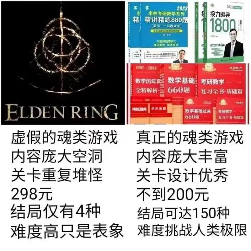 考研数学辅导资料《接力题典1800》