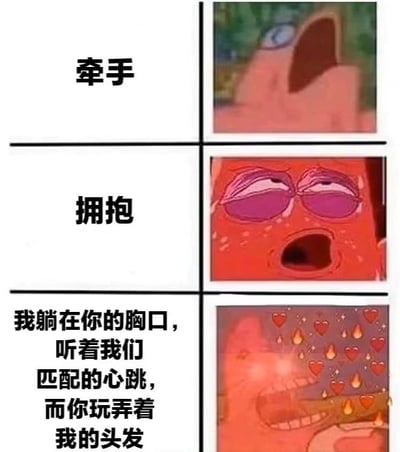 这是一张3行2列的连环图文混排梗图，左侧为文字描述，右侧为对应的卡通表情图。第一行左侧文字“牵手”搭配右侧一个卡通角色兴奋张嘴的特写；第二行左侧“拥抱”对应一个红色卡通人物闭眼迷离的表情；第三行左侧长文字“我躺在你的胸口，听着我们匹配的心跳，而你玩弄着我的头发”则配上一个周围环绕爱心和火焰、咧嘴大笑的夸张卡通形象。整体通过浪漫文字与夸张搞笑的卡通表情形成反差萌，营造出幽默效果。