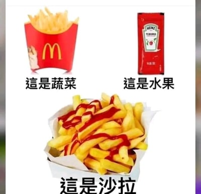 这是一张无厘头搞笑梗图，分为三个部分：第一部分是麦当劳包装的薯条，配文“这是蔬菜”，依据是薯条的原料土豆属于蔬菜；第二部分是亨氏袋装番茄酱，配文“这是水果”，依据是番茄酱的原料番茄属于水果；第三部分是淋上番茄酱的薯条，配文“这是沙拉”，用偷换概念的歪逻辑，将“蔬菜+水果”的组合定义为沙拉，以此制造出荒诞搞笑的效果，调侃饮食分类的刻板印象。