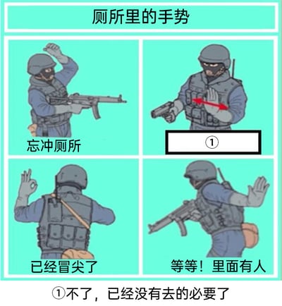 这是一张由四格卡通图像拼接而成的搞笑梗图，以“厕所里的手势”为主题，将严肃的特警战术手势与日常如厕时的尴尬、社死场景结合，制造出强烈的反差幽默。左上格：身着全套特警装备的人物抬手做出特定手势，手持枪械，配文“忘冲厕所”；右上格：特警手在胸前横向移动，手持手枪，配文“不了，已经没有去的必要了”；左下格：特警背向镜头比出OK手势，配文“已经冒尖了”；右下格：特警侧身抬手做出阻拦手势，手持枪械，配文“等等！里面有人”。整组图用原本用于执行任务的专业战术手势，赋予其接地气的厕所相关含义，用严肃的画面表现搞笑的日常场景，容易引发网友对如厕尴尬经历的共鸣。