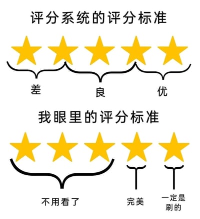 暂无描述