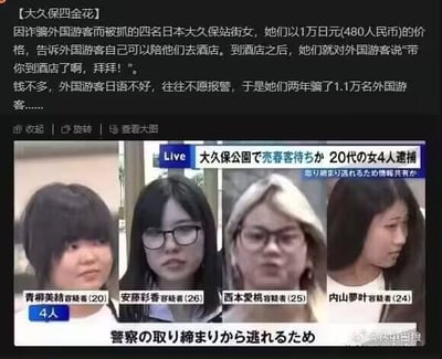 图片为社交媒体截图，内容是关于日本大久保地区四名20代女性因诈骗外国游客被捕的新闻报道。上方文字详细描述了诈骗手段：以1万日元（约480人民币）的价格诱骗外国游客，声称可陪同前往酒店，到达后即离开。因金额不大且游客日语不佳，两年间约1.1万名游客受骗。图片下方为四名女性的面部照片，背景有日文新闻标题“大久保公園で売春客待ちか 20代の女4人逮捕”（大久保公园涉嫌招揽嫖客？20多岁女性4人被捕）。