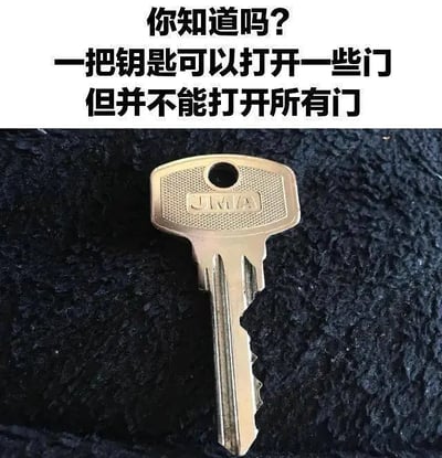 这张图片分为上下两部分，上方以标题形式出现“你知道吗？一把钥匙可以打开一些门，但并不能打开所有门”。下方是一把普通金属钥匙的照片。这种鸡汤式文案常用来类比人和能力，强调个人不可能解决世界的所有问题，也不必要求自己“万能”，带有一定自我解嘲和安慰性质。没有明显谐音梗，不过用“钥匙”和“门”隐喻方法与目标，有哲理性双关。适合自勉、职场或生活相关场合使用。