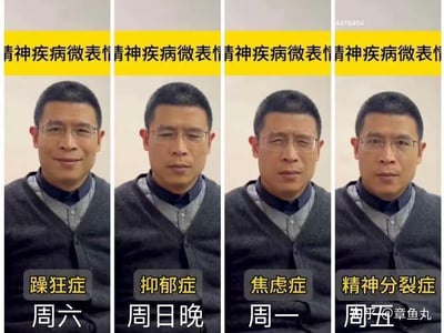 这是一张四格拼接的表情包，展示了一位戴眼镜男性在一周不同日子的表情变化，幽默地对应了不同精神疾病的微表情：周六的躁狂症（微笑）、周日晚的抑郁症（低落）、周一的焦虑症（疲惫）和周五的精神分裂症（严肃）。图片通过夸张的方式表现了打工人一周内的情绪波动，形成强烈的共鸣和喜剧效果。