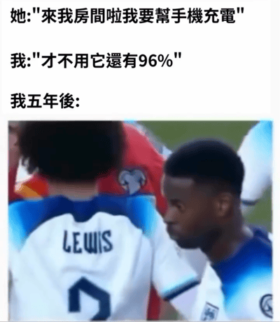这张梗图上方是中文对话文本，下方是一张足球运动员的照片。对话内容是：'她："来我房间啦我要帮手机充电" 我："才不用它还有96%" 我五年后：'，下方照片显示一名足球运动员回头看向另一名球员，表情看起来充满遗憾。这张梗图通过对比年轻时因手机电量充足而拒绝他人邀请，与五年后感到后悔的情景，幽默地表达了对错过机会的懊悔。