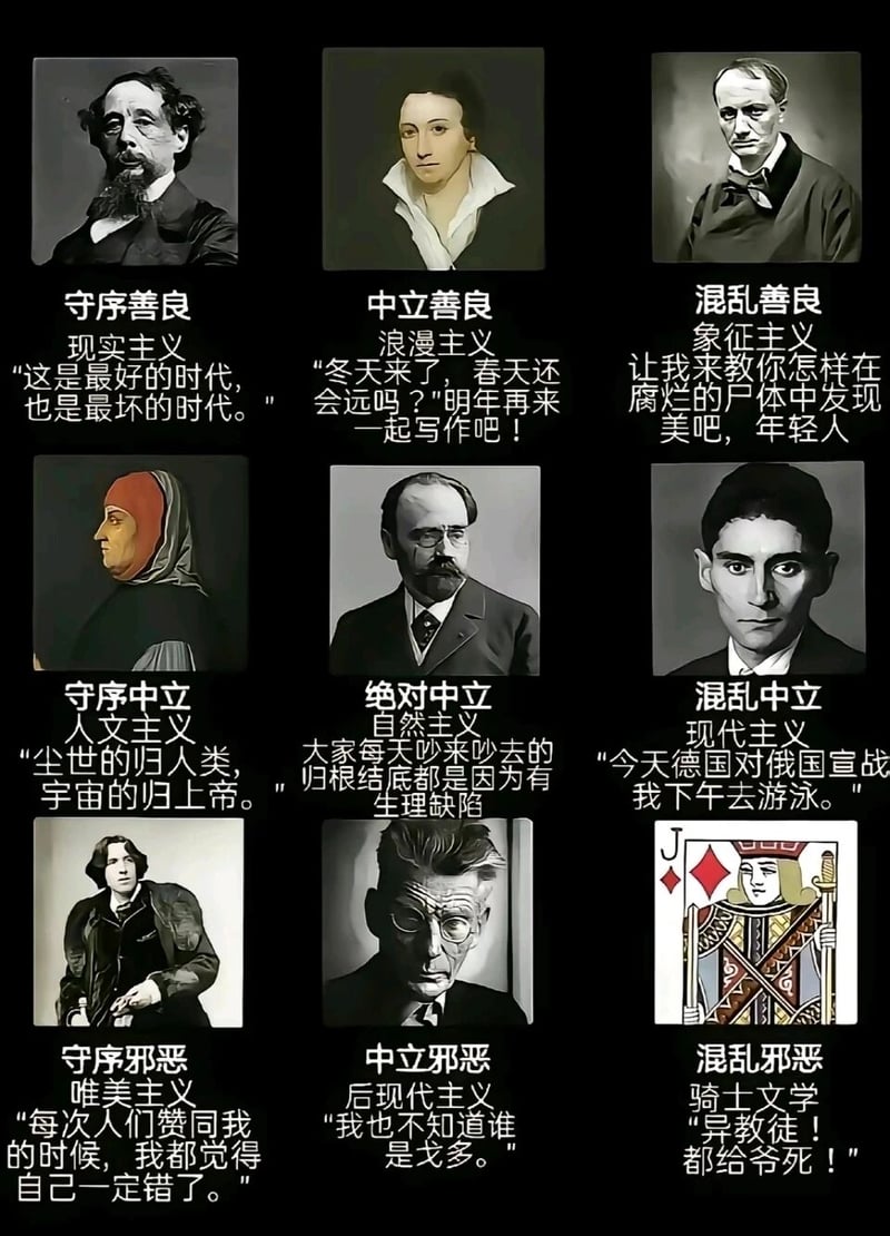 《双城记》