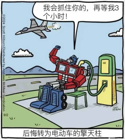 卡通漫画中，变形金刚角色擎天柱（红色身体、蓝色腿部的机器人）正坐在一个绿色的小凳子上，连接着黄色的加油站加油枪充电。他抬起一只手臂，对着空中飞行的灰色战斗机喊话， speech bubble 中写着“我会抓住你的，再等我3个小时！”。画面底部配有文字“后悔转为电动车的擎天柱”，幽默地表现了电动车充电耗时导致错过目标的场景。
