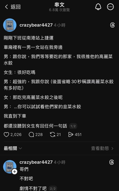 這是一張社交媒体截圖，顯示了用戶crazybear4427發布的一篇帖子，內容描述了作者下班後在南港站搭乘捷運時，旁邊一男一女的對話。男生熱情推薦某家餐廳的高麗菜水餃，並省略了30秒的稱讚，當女生問吃完之後呢，男生卻推薦了韭菜水餃，之後女生再無回應。作者最後表示「哥們 不對吧 劇情不對了吧」，暗示這段對話有些尷尬或出乎意料。帖子獲得了2,026個讚、228條評論、21次分享和451次轉發，累計6.8萬次瀏覽。