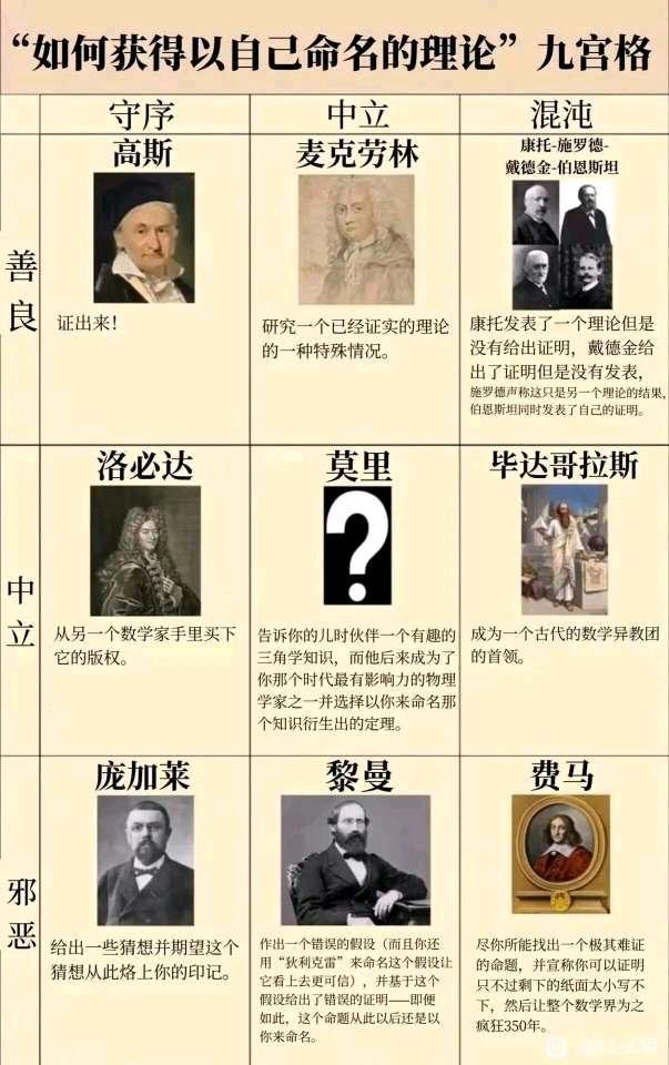 洛必达