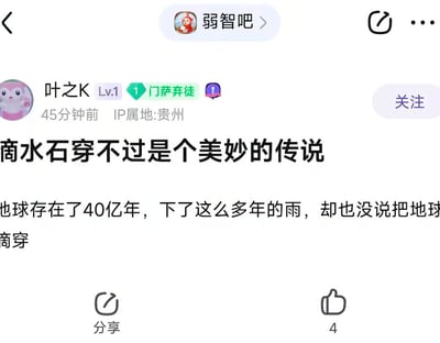 这是一张社交媒体截图，显示了来自'弱智吧'社区用户'叶之K'发布的一条帖子。用户用'地球存在40亿年下了这么多雨却没把地球滴穿'的论点，幽默地质疑了'水滴石穿'这一成语的逻辑。帖子发布于45分钟前，IP属地显示为贵州，获得了4个点赞。用户头像为粉色卡通形象，等级为Lv.1，拥有'门萨弃徒'的特殊头衔。