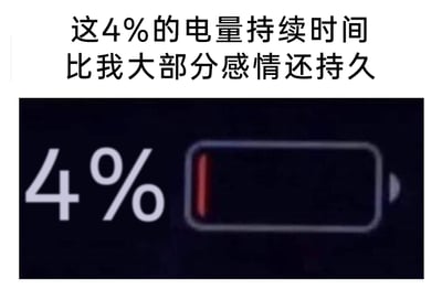 这是一张图文结合的搞笑自嘲梗图，上方配有白色文字“这4%的电量持续时间比我大部分感情还持久”，下方是设备界面中显示的仅剩4%电量的低电量图标，图标里的电量条只剩一小段红色。图中利用了电子设备低电量时，4%的电量往往能维持较长时间的常见使用体验，将其与自己短暂的感情经历做对比，用夸张自嘲的方式制造幽默效果，精准戳中部分人在情感上的共鸣，以轻松搞笑的口吻抒发对自身感情状态的调侃。