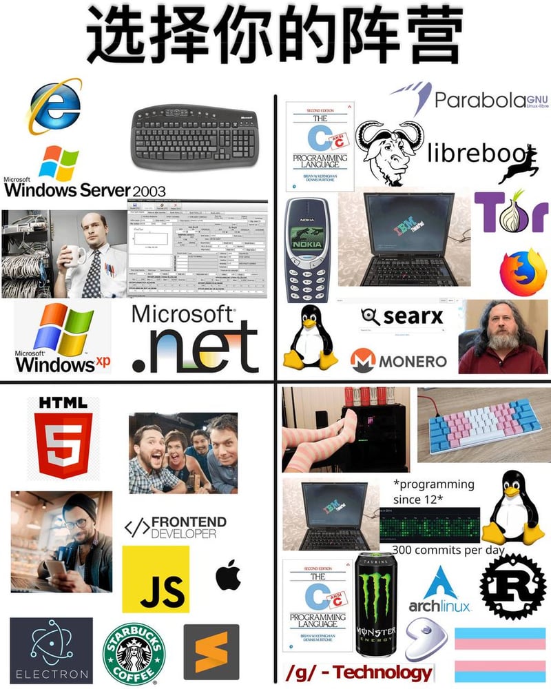 Linux吉祥物