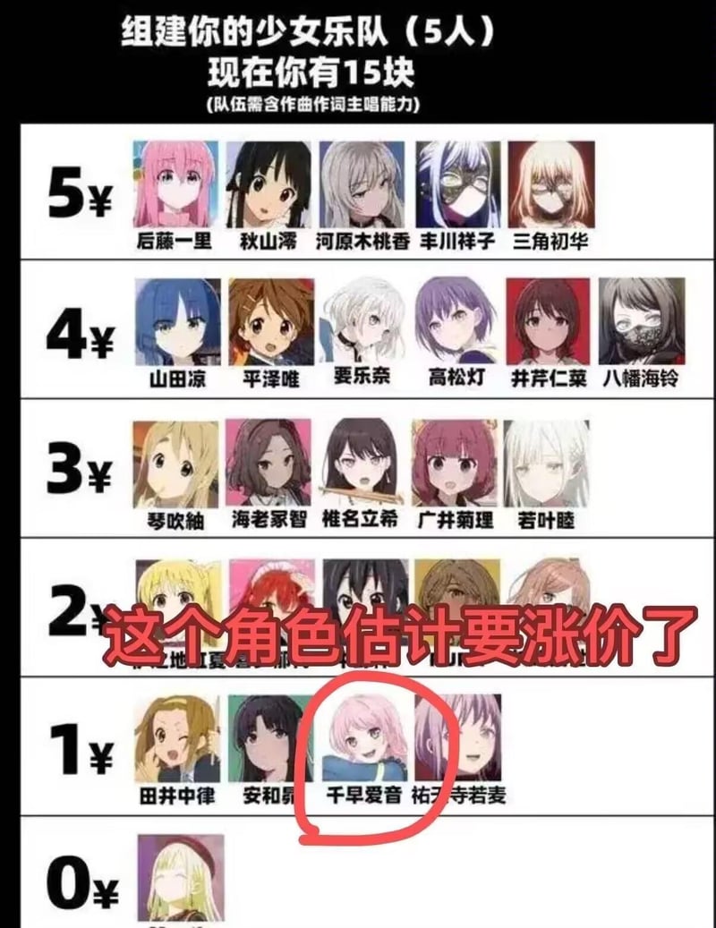 轻音少女