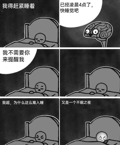 这是一幅由六格黑白卡通分镜组成的漫画，生动描绘了当代人失眠的真实经历：第一格中，卡通小人躺在床上，内心想着“我得赶紧睡着”；第二格，拟人化的大脑悬浮在旁，提醒小人“已经凌晨4点了，快睡觉吧”；第三格，小人露出不耐烦的神情，回应“我不需要你来提醒我”；第四格，小人依旧无法入睡，神情开始烦躁；第五格，小人抓狂地抱怨“我超，为什么这么难入睡”；第六格，小人的头部变得发亮，满脸疲惫地感叹“又是一个不眠之夜”。漫画通过细腻的表情和情绪递进，精准还原了很多人明明渴望入睡，却因为被提醒后产生的逆反情绪和焦虑感，反而彻底失眠的无奈状态，引发大众对失眠问题的强烈共鸣。