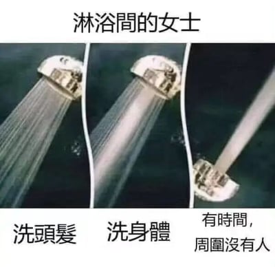 这是一张三格拼接的幽默梗图，上方标题为“淋浴间的女士”。三格图片均展示淋浴头出水状态：第一格标注“洗头发”，水流细密分散；第二格标注“洗身体”，水流集中成束；第三格标注“有时间，周围没有人”，水流呈单股强劲喷射状。通过水流形态的变化，幽默展现女性在不同淋浴场景下的状态差异，暗讽独处时更放松自在的状态。