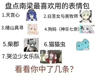 这是一张盘点南梁最喜欢用的表情包的图片，包含7个不同的动漫角色或形象表情包。图片采用图文混排的方式，上方有标题，中间分点列出各个表情包名称及其对应的图片，底部有"看看你中了几条？"的互动文字。每个表情包都配有相应的动漫角色头像或形象图片，角色风格多样，有可爱的、萌系的各种动漫人物。