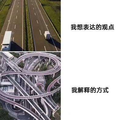 这是一张上下结构的对比梗图，上方展示了一条笔直清晰、车道分明的双向高速公路，搭配文字“我想表达的观点”，用来比喻想要传递的核心内容本身简单直接，如同这条高速一样一目了然；下方则是一座匝道纵横交错、结构极其复杂的立交桥，搭配文字“我解释的方式”，生动调侃了很多人在表达时的尴尬状态：明明观点很简单，但解释起来却逻辑绕弯、条理混乱，像这座立交桥一样让人摸不清头绪，精准戳中了日常社交、工作中“词不达意、越解释越复杂”的普遍窘境。
