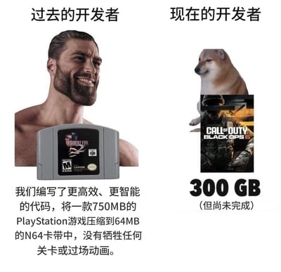 图片为左右对比结构，左侧“过去的开发者”区域展示一位肌肉发达的男性，手持《生化危机2》N64游戏卡带，配文称过去的开发者能编写高效代码，将750MB的PlayStation游戏压缩至64MB的N64卡带且不牺牲内容；右侧“现在的开发者”区域则是Doge表情包形象，旁边是《使命召唤：黑色行动6》游戏盒，配文“300 GB（但尚未完成）”。通过夸张对比，幽默讽刺了游戏开发从过去追求代码效率到现在游戏体积臃肿却未完工的现象。