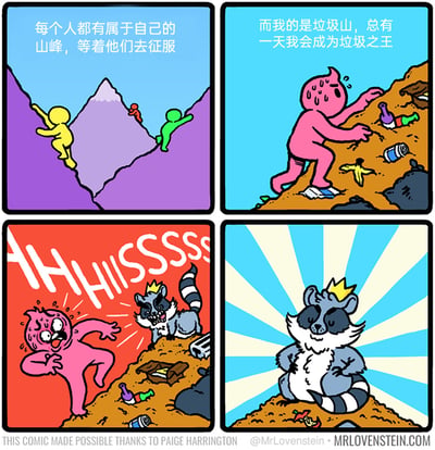 这是一幅四格连环卡通漫画：第一格呈现多个卡通角色攀登象征人生目标的山峰，配文点明每个人都有要征服的专属目标；第二格中粉色卡通角色大汗淋漓地攀爬堆满废弃物的垃圾山，立下要成为垃圾之王的志向；第三格，当粉色角色接近山顶时，被一只凶狠的浣熊突然袭击，瞬间陷入惊恐；第四格剧情反转，戴着皇冠的浣熊得意地端坐在垃圾山顶端，背景放射出光芒，揭示浣熊才是这片垃圾山真正的“王者”，以荒诞的错位制造出黑色幽默的搞笑效果。