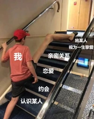 这张梗图展示了一个戴着红色帽子、穿着背后印有“我”字红色T恤的人正在爬楼梯。楼梯上从下到上依次标注着“认识某人”、“约会”、“恋爱”、“亲密关系”和“将某人视为一生挚爱”的文字，形象地比喻了恋爱关系的发展阶段。图中还有一条从楼梯顶部伸出的腿，增加了画面的戏剧性和幽默感。