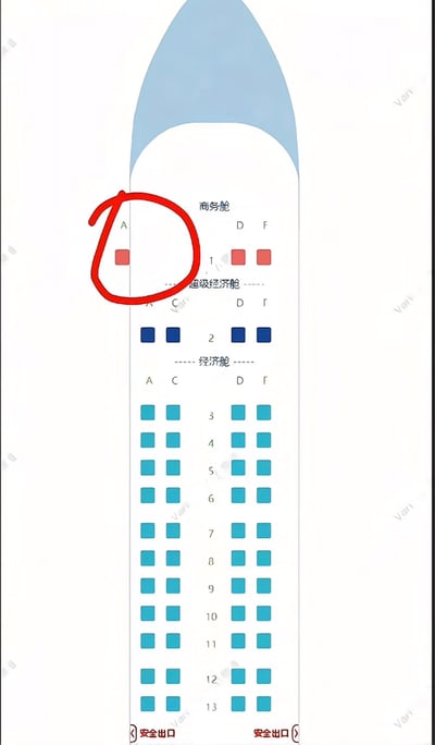 这是一张标注过的飞机选座界面截图，界面自上而下展示了商务舱、超级经济舱、经济舱的座位布局，其中商务舱第一排的A座被红色圆圈特意圈出，该座位左侧紧邻飞机机身外侧，没有相邻的同排座位，视觉上看起来就像这个座位是“挂”在飞机外部的，网友以此玩梗调侃该位置是飞机的“挂票”座位，呼应了“飞机还有挂票？”的标题，笑点来源于把火车挂票的梗迁移到了飞机选座场景上。