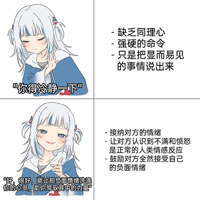 这是一张采用虚拟主播Gawr Gura形象制作的四格对比梗图，通过上下两部分呈现两种应对他人负面情绪的沟通方式。上半部分展示错误的应对模式：角色皱眉摆手，配文“你得冷静一下”，右侧文字点明这种方式的弊端——缺乏同理心、使用强硬命令、仅陈述显而易见的内容；下半部分展示正确的接纳式应对：角色微笑伸手，配文“好，很好，就让那负面情绪洗涤你的心灵，助你驾驭其中的力量”，右侧文字说明该方式的优势：接纳对方情绪、让对方认知到负面情绪是正常的人类反应、鼓励对方接纳自身负面情绪。整体通过鲜明的对比，科普更具同理心的情绪沟通技巧。