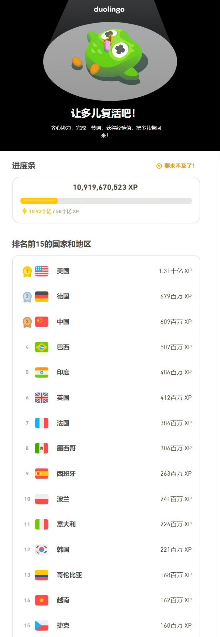Duolingo