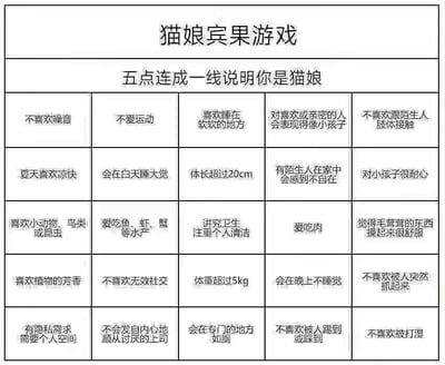 一张猫娘主题的宾果游戏表格，标题为“猫娘宾果游戏”，副标题说明“五点连成一线说明你是猫娘”。表格采用5x5的布局，包含25个与猫娘相关的性格特征和行为习惯，如“不喜欢噪音”、“喜欢睡在软软的地方”、“爱吃鱼、虾、蟹等水产”等。用户需要在表格中找到符合自己情况的特征并连线，连成一线即符合猫娘特质。